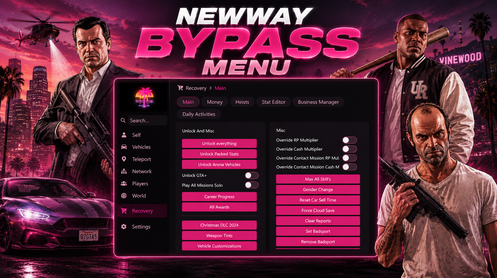 NewWay Bypass Quarterly